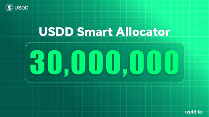 The image features a green promotional graphic announcing that the USDD Smart Allocator has surpassed 30,000,000 (30M) in cumulative returns, with the USDD logo in the top-left corner and usdd.io displayed in the bottom-right, visually reinforcing the milestone highlighted in the post about Smart Allocator's yield-sharing mechanism.