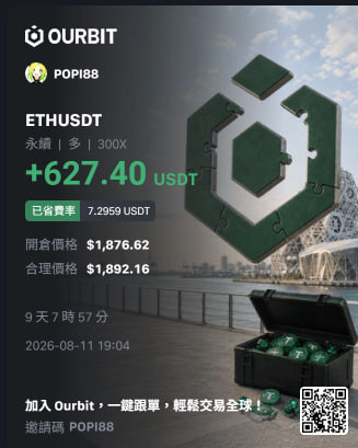 An Ourbit cryptocurrency app advertisement featuring ETHUSDT with a profit of +627.40 USDT, showing details like POP188, opening price of $1,876.62, and predicted price of $1,892.16.