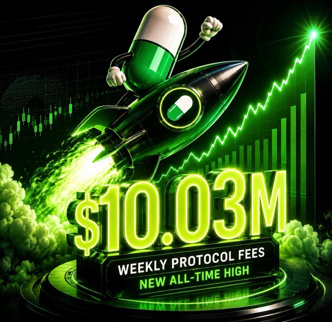 An animated pill mascot rides a glowing rocket upward past ascending bar charts, with the text "$10.03M WEEKLY PROTOCOL FEES NEW ALL-TIME HIGH" displayed prominently—visually celebrating Pump Fun's record-breaking $10.03 million in protocol fees last week, up 12% week-over-week.