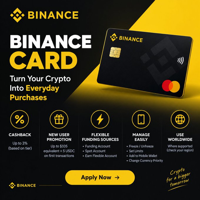 Binance Card promotional advertisement offering 'Crypto for everyday purchases' with features like cashback up to 3%, new user promotion of $105, and worldwide usage.