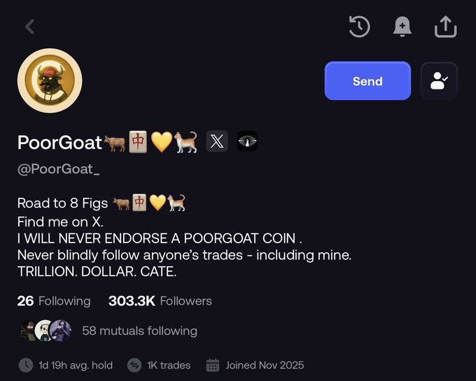 The image shows a social media profile for "PoorGoat" (@PoorGoat_) with 303.3K followers, displaying the bio "Road to 8 Figs 🐐❤🐕, Find me on X, I WILL NEVER ENDORSE A POORGOAT COIN" along with stats showing 1d 19h avg hold and 1K trades. The profile directly connects to the post's thesis, which centers on @PoorGoat_ as the CTO of the $cate coin and highlights his hands-on community building and work ethic.