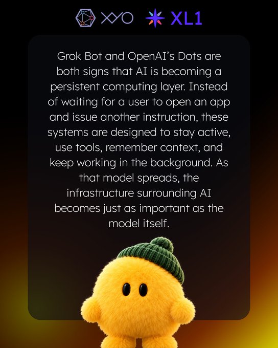 An orange fluffy character wearing a green beanie stands below a text box discussing how Grok Bot and OpenAI's Dots represent AI becoming a persistent computing layer, with logos including 'xAI', 'X', and 'XL1' at the top.