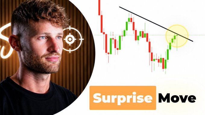 A YouTube thumbnail featuring a bearded man beside a candlestick chart with a trendline breakdown and a highlighted yellow circle, captioned "Surprise Move" — teasing a Bitcoin market update warning that an upcoming price move will catch traders off guard.