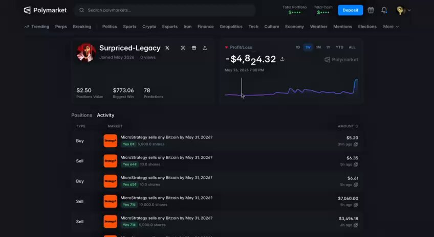 The image shows an account for a trade on Polymarket marketplace showing many different items listed with their prices. A person has posted a message about trading Bitcoin, specifically mentioning "surprisedlegacy" as one of the sellers. The content explains that they are interested in buying Bitcoins and shares their thoughts on a particular seller named "No". The post seems to be from May 23 to June 31 when the exchange was active.
