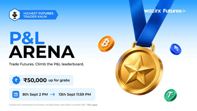 WazirX Futures' "P&L Arena" promotional graphic announces Round 4 of their trading contest, featuring a gold medal and cryptocurrency tokens (Bitcoin, Ethereum, and others) on a blue background, with details highlighting a ₹50,000 reward pool and a contest period running from September 8th at 2 PM to September 13th at 11:59 PM IST, where traders can climb the P&L leaderboard.