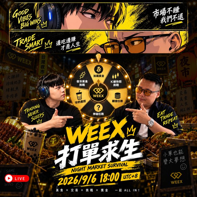 A promotional poster for a WEEX cryptocurrency live stream event titled 'Night Market Survival' (打單來生), scheduled for 2026/9/16 18:00 UTC+8, featuring two hosts and a prize wheel.