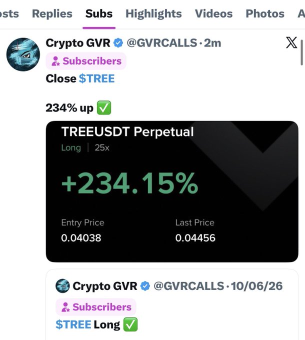 A screenshot of a tweet from Crypto GVR (@GVRCALLS) announcing the closure of a $TREE long trade at +234.15%, with an entry price of 0.04038 and last price of 0.04456 on a TREEUSDT Perpetual 25x position. The image illustrates the accompanying post promoting the success of "Trade 775" for Twitter subscribers.