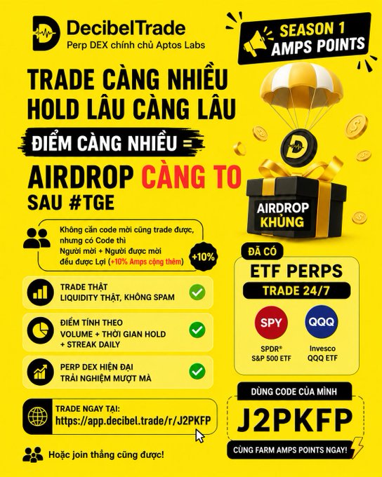This infographic shows information about DecibelTrade's new airdrop currency and the app that allows users to engage in trading activities. The poster features a gold coin symbolizing the currency and several text boxes providing details such as points, trade strategies, and tips for successful trading. The image also includes icons representing different aspects of the app, which help users navigate through various trading options on the platform.