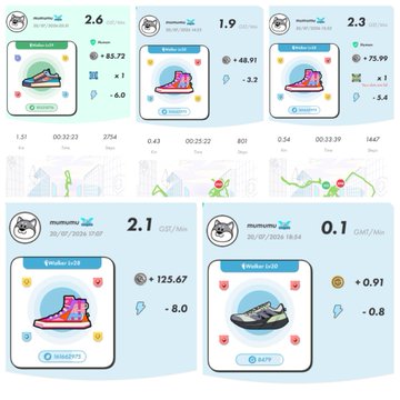 Sneaker collection marketplace interface displaying multiple shoe NFT listings with stats like power, efficiency, and costs such as '1.51 GHS/Min' and '2.1 GHS/Min'.