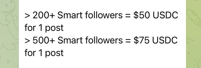 The image features a screenshot of an advertisement for followers, where it is stated that smart followers are valued at $75 USDC per post. This text implies that the advertiser is offering a highly desired service or product for $75.