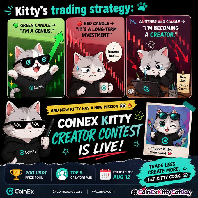 A cartoon gray cat in a CoinEx hoodie progresses through a three-panel meme showing its trading strategy: celebrating during a green candle, holding a coffee cup with "It'll bounce back..." during a red candle, and crying at a laptop during another red candle before declaring "I'M BECOMING A CREATOR." The bottom advertises the CoinEx Kitty Creator Contest with a 200 USDT prize pool, top 5 winners, and entries closing Aug 12, promoting #CoinExKittyCatDay.