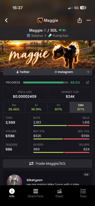A cryptocurrency trading app screenshot shows the 'Maggie/SOL' token pair on Solana/Pump.fun, displaying a price of $0.00002409, market cap of $24K, and 88.5% progress toward bonding.