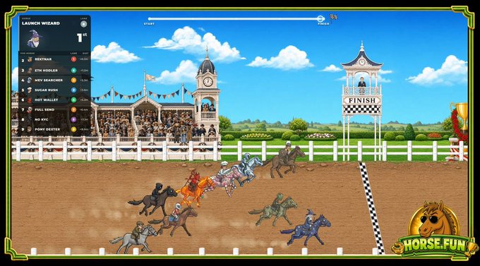 A horse racing game called "Horse.Fun" shows nine horses approaching the finish line, with a leaderboard displaying runners like "Britmar," "Eth Hogler," and "Mrv Searcher" alongside a "Launch Wizard" panel. The image ties to the post by visualizing the onchain horse racing experience being promoted, highlighting the game's competitive multiplayer format and the real-time race format referenced in the caption.