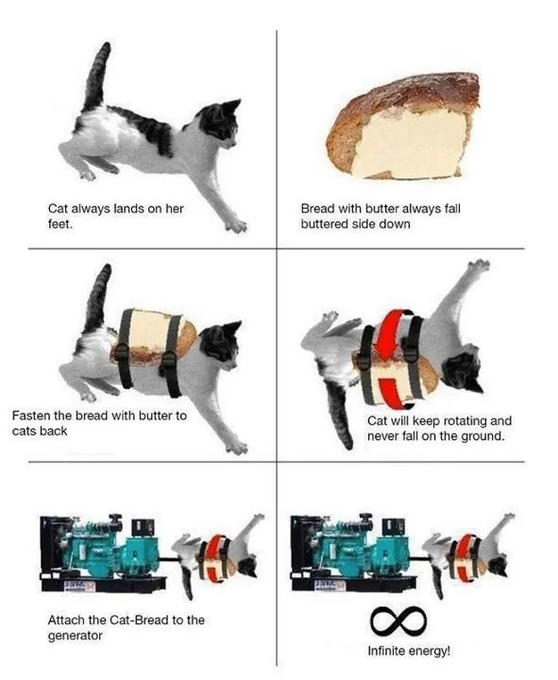 A humorous six-panel diagram illustrates a paradoxical 'infinite energy' machine by strapping a buttered piece of bread to a cat's back and attaching it to a generator.