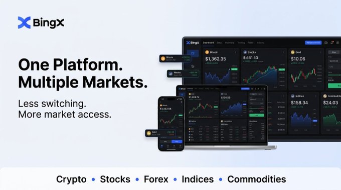 BingX advertisement displaying 'One Platform. Multiple Markets.' across Crypto, Stocks, Forex, Indices, and Commodities on multiple device interfaces.