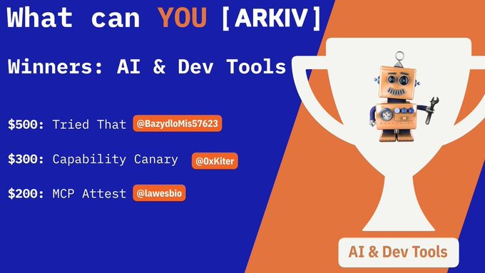 A blue and orange announcement graphic titled 'What can YOU [ARKIV]' listing winners in the AI & Dev Tools category: $500 to @BazyDloMis57623 for Tried That, $300 to @0xKiter for Capability Canary, and $200 to @lawesbio for MCP Attest, accompanied by a robot trophy illustration.
