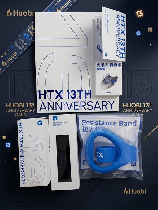 A promotional layout shows Huobi/HTX 13th Anniversary merchandise, including branded boxes, a resistance band, and other commemorative items on a dark blue background.