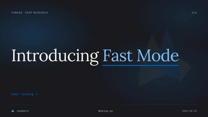 A dark blue graphic slide announces 'Introducing Fast Mode' from a 'THREAD - DEEP RESEARCH' series by HARNYX (@harnyx_ai), dated 2026-08-28.