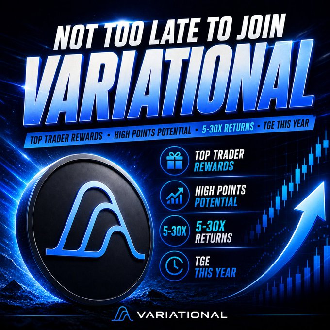 Promotional graphic for Variational featuring a glowing blue logo and a rising candlestick chart, with the headline "NOT TOO LATE TO JOIN VARIATIONAL" highlighting key benefits: Top Trader Rewards, High Points Potential, 5-30X Returns, and TGE This Year.

The image reinforces the post's message by visually emphasizing the urgency ("not too late to join") and the lucrative opportunity for new participants, particularly top traders, to join Variational's rewards campaign before it's too late.