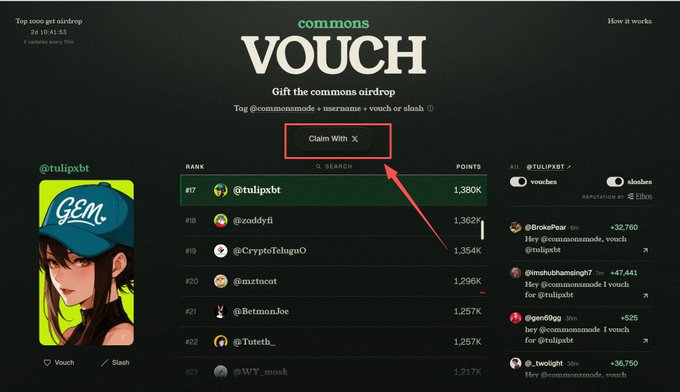Screenshot of the 'commons VOUCH' airdrop page showing a leaderboard with @tulipxbt ranked #17 with 1.380K points, with a red arrow highlighting the 'Claim With X' button.
