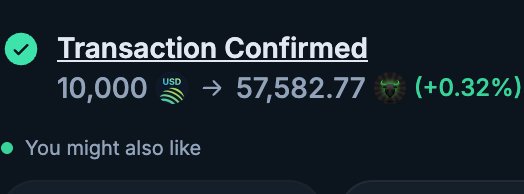A cryptocurrency transaction confirmation showing 10,000 USD swapped for 57,582.77 of a token, reflecting a +0.32% gain.