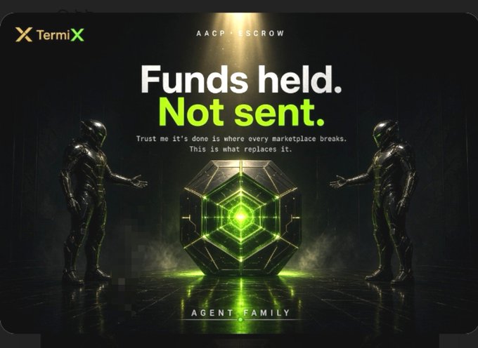 A dark, futuristic advertisement for 'TermiX' by 'AACR x SCROW' with the text 'Funds held. Not sent.' and 'Trust me it's done is where every marketplace breaks. This is what replaces it,' featuring two robotic figures flanking a glowing green hexagonal core above the 'AGENT FAMILY' logo.