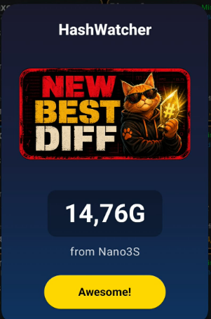 A HashWatcher app notification celebrating a 'NEW BEST DIFF' achievement of 14.76G from Nano3S, featuring an illustrated cat in sunglasses holding a Bitcoin, with an 'Awesome!' button at the bottom.