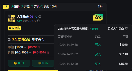 A dark-themed crypto trading interface in Chinese showing a token '人生指南' (Life Guide) with a 6x leverage, +691% gain, and three buy orders at different prices.