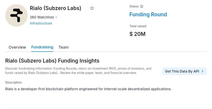 The image shows a funding profile page for **Rialo (Subzero Labs)**, indicating **$20M raised** with 260 watchlists in the Infrastructure category. This aligns with the post's mention of "$20M raised," serving as visual confirmation of Rialo's current funding round status.