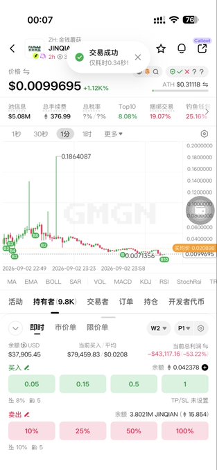 A Chinese cryptocurrency trading app screen showing a successful trade (交易成功) for JINGU (2h) at $0.0099695, down 1.12% from ATH $0.31118, with a candlestick chart on a 1-minute timeframe.