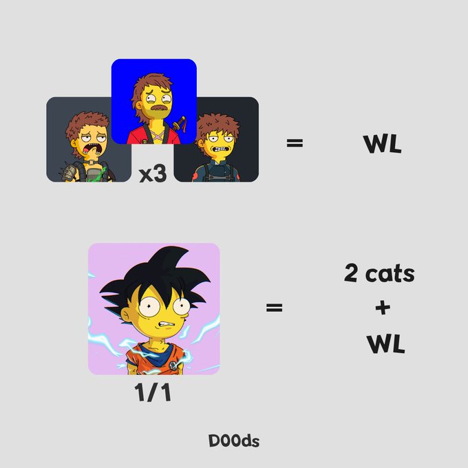 The image shows a list of three different cartoon characters, each with their own square containing a picture of them. The first character has a sad expression, the second one appears angry or mad, and the third one looks happy. There are also two squares in the image that contain images of the characters' faces. The text "D00ds" is written below the image, which seems to be related to the cartoon characters.