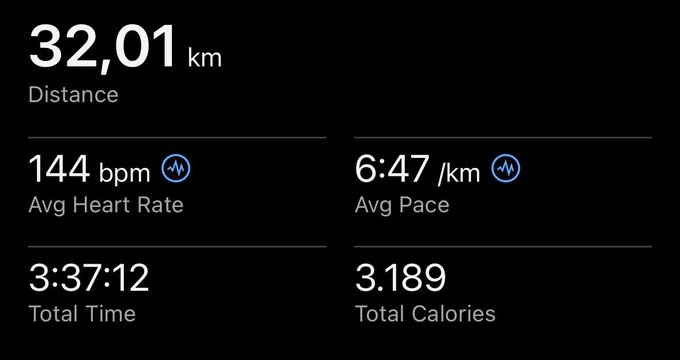 The image shows a fitness app displaying various statistics about a person's workout, including their distance traveled during a run, their average heart rate, and the total calories burned. The app also provides information about the pace of the runner at different points during the run. This data can be helpful for tracking progress and understanding how well the individual is performing in terms of cardiovascular fitness and calorie expenditure.