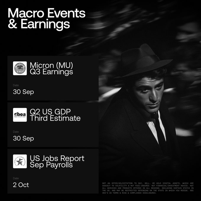 A black-and-white "Macro Events & Earnings" graphic featuring a man in a fedora lists three key dates: Micron (MU) Q3 Earnings and Q2 US GDP Third Estimate on 30 Sep, plus the US Jobs Report (Sep Payrolls) on 2 Oct. The stylized image ties into the post's message about monitoring market-moving events and managing exposure through tokenized stocks and perps on OKX.