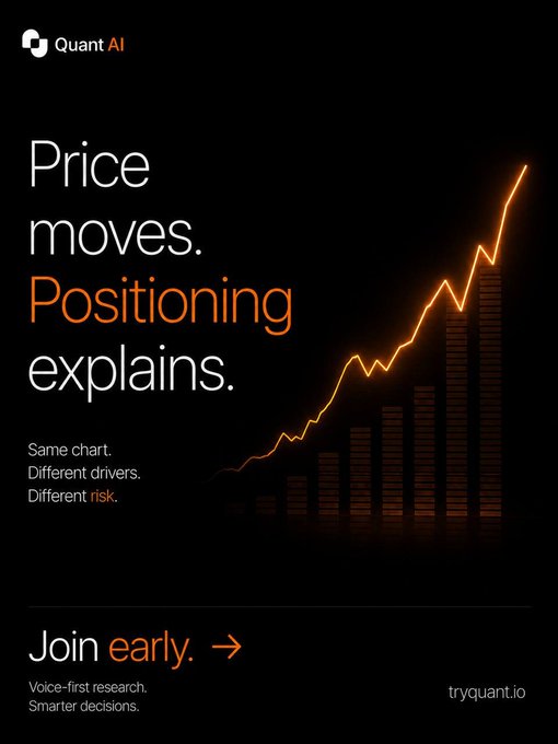 An advertisement for Quant AI with the tagline 'Price moves. Positioning explains.' emphasizing voice-first research and smarter decisions, directing viewers to tryquant.io.