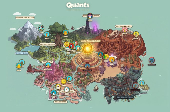 A colorful fantasy world map titled "Quants," featuring regions like "Lonely Mountain," "Stadium Spire," "The Bone Lands," "The Quant Source," "The Wildwood," "Quant Lake," "The Reef," "Sugarloaf," "The Shores," and "The Ironworks," with various character icons placed across the different biomes.