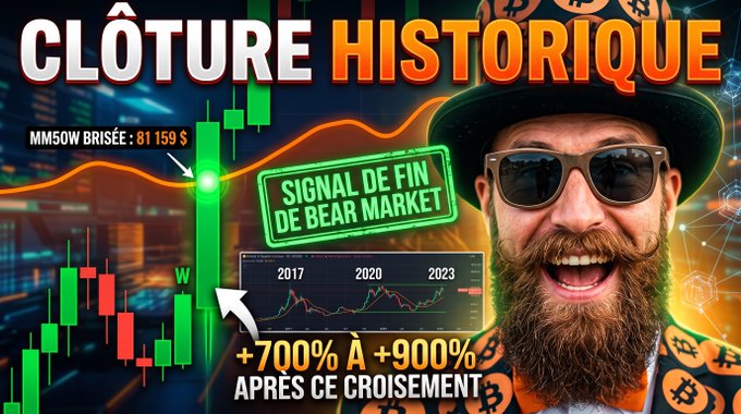 A French-language YouTube thumbnail featuring a bearded man in a top hat and Bitcoin sunglasses, with text 'CLÔTURE HISTORIQUE', 'MM50W BRISÉE : 81 159 $', and 'SIGNAL DE FIN DE BEAR MARKET' over a green stock chart.