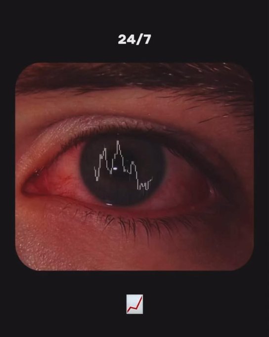 The image shows a close-up of a human eye with a candlestick chart reflected in the pupil, labeled "24/7" at the top with a small upward trending chart icon below. It visually reinforces the post's message about staying composed and disciplined amid the relentless, eye-straining vigilance required in crypto trading—suggesting that wallets always watching and patience in all market conditions are key to long-term success.