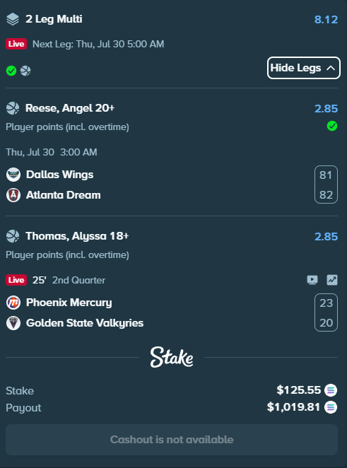 A sports betting slip on Stake showing a 2-leg multi with a $125.55 stake and potential $1,019.81 payout, featuring Reese (Angel Reese 20+) with 2.85 odds and Thomas (Alyssa Thomas 18+) with 2.85 odds, alongside the user's comment about already tipping winners and planning to add more picks throughout the day.