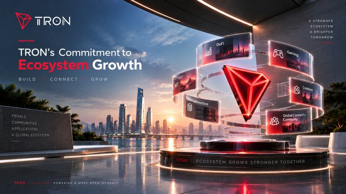 A promotional graphic titled 'TRON's Commitment to Ecosystem Growth' featuring a glowing TRON logo with surrounding ecosystem nodes (DeFi, NFT, Gaming, Infrastructure, Creator, Global Community) set against a cityscape.