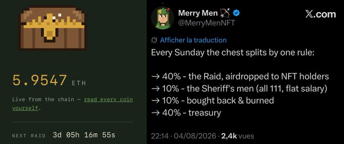 A Twitter screenshot from 'Merry Men NFT' (@MerryMenNFT) detailing weekly chest distribution rules (40% Raid, 10% Sheriff's men, 10% bought back & burned, 40% treasury), alongside a live treasury reading of '5.9547 ETH'.