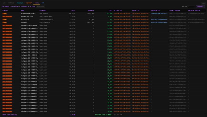 A dark-themed NFT marketplace interface listing items such as 'HedgePool NFT', 'Gulliver', 'difficult people', and numerous 'hashtag' tokens with prices in wei, by 'Nomisma'.