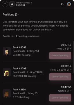 A screenshot of the "Positions (3)" page on what appears to be CryptoPunks' bidding interface, showing three pending pool purchases: Punk #6096 (Listing 154, 24 ETH backing), Punk #4798 (Listing 24826, 35.2019 ETH backing), and Punk #3190 (Listing 55, 9 ETH backing), each with a "Lower backing" button. The image supports the post's point about tracking whether won CryptoPunks get sold or kept, as this positions page reveals active pool bidding (34.2091 ETH, 8 ETH, etc.) that could determine which punks are acquired and potentially retained versus flipped.