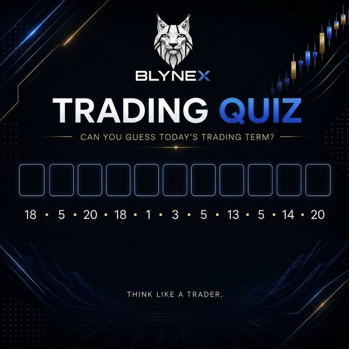 A promotional graphic for 'BLYNEX' featuring a lynx logo and a 'TRADING QUIZ' with empty boxes and the hint '18 • 5 • 20 • 18 • 1 • 3 • 5 • 13 • 5 • 14 • 20' under the tagline 'CAN YOU GUESS TODAY'S TRADING TERM?'.