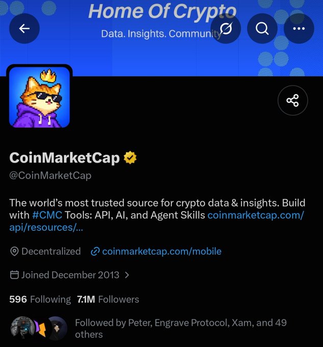 The image shows the verified Twitter/X profile page for CoinMarketCap (@CoinMarketCap), displayed under the header "Data. Insights. Community." The profile features a pixel-art cat mascot wearing sunglasses and a crown, with the account's bio describing it as "The world's most trusted source for crypto data & insights" and showing 7.1M followers. This relates to the accompanying post noting that CoinMarketCap recently changed their profile picture to the cat mascot and highlighting the account's massive following of 7.1M followers.