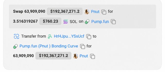 A crypto swap transaction showing the exchange of 63,909,090 ($192,367,271.2) Pnut for 3.516319267 ($760.23) SOL on Pump.fun via a bonding curve transfer.