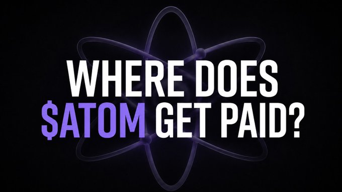 A bold black and purple graphic displays the text "WHERE DOES $ATOM GET PAID?" overlaid on a stylized atom symbol, posing a critical question about the Cosmos (ATOM) token's economic utility. The image visually reinforces the post's skepticism about ATOM's value capture, highlighting concerns that while the Cosmos SDK and ecosystem may thrive as enterprise software, the native token itself lacks a clear revenue or demand mechanism.