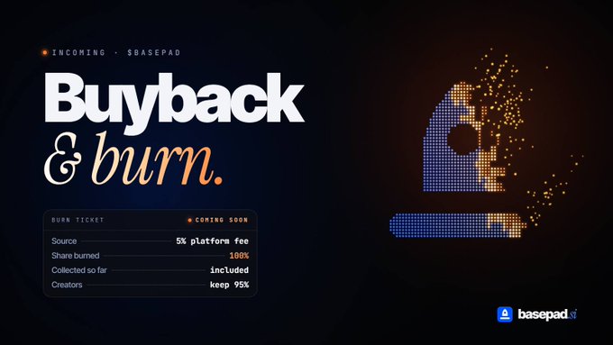 A promotional graphic for a "Buyback & burn" event by Incoming on the Basepad platform, listing details like a 5% platform fee, 100% share burned, and 95% kept by creators.