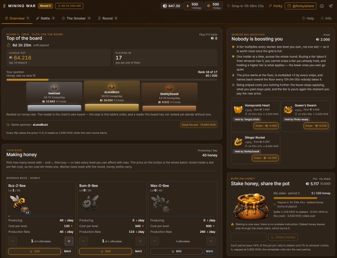 Screenshot of a "MINING WAR" blockchain game interface showing round 5 with 6d 1h 25m left, featuring a leaderboard, worker bee production stats, and honey staking options.