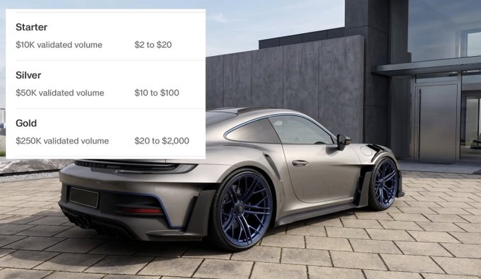 A silver Porsche 911 GT3 RS is displayed in front of a modern building, overlaid with a prize tier chart showing "Starter" ($2 to $20, $10K validated volume), "Silver" ($10 to $100, $50K validated volume), and "Gold" ($20 to $2,000, $250K validated volume)—the tiers offered by Frontier Traders' giveaway competition for trading on PhoenixTrade.