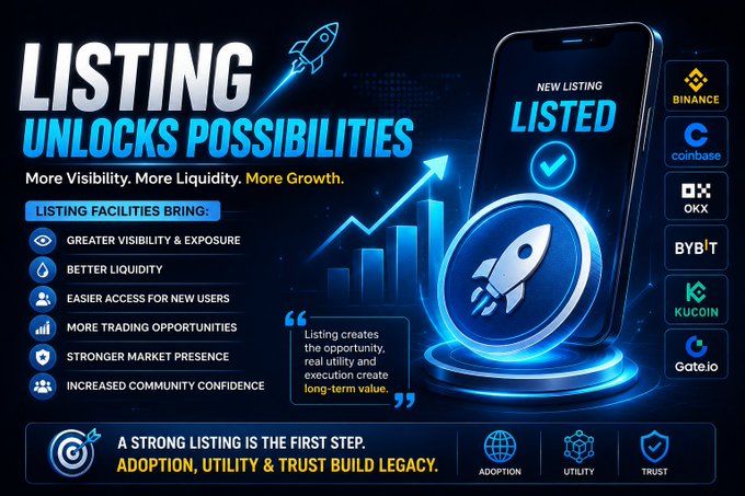 A promotional graphic titled 'LISTING UNLOCKS POSSIBILITIES' showing a smartphone with 'NEW LISTING LISTED' and a rocket icon, alongside exchange logos for Binance, Coinbase, OKX, BYBIT, KuCoin, and Gate.io.